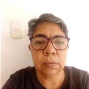 Profesor de biologia para teletrabajo